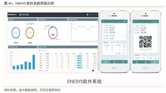 《工業(yè)互聯(lián)網(wǎng)賦能中國制造 信息技術(shù)咨詢服務(wù)的核心價值與實(shí)施路徑》