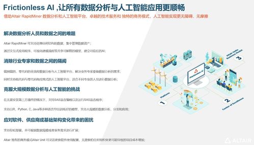 全球計(jì)算科學(xué)與人工智能浪潮中的Altair 夯實(shí)人工智能基礎(chǔ)軟件開發(fā)的基石